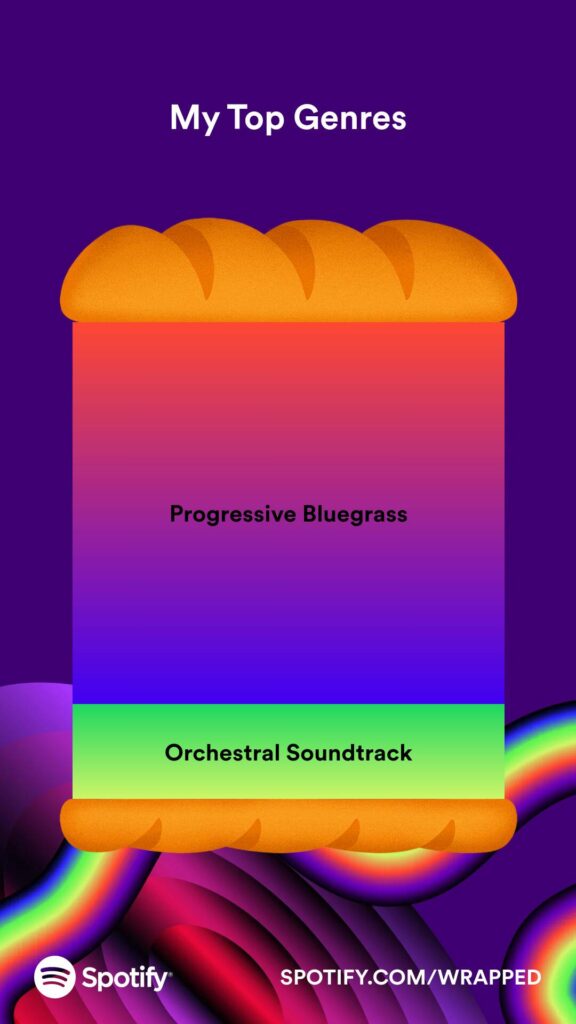 My musical choices as a sandwich